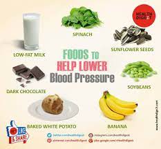 Natural Way To Lower Blood Pressure